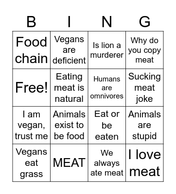 Vegan World Bingo Card