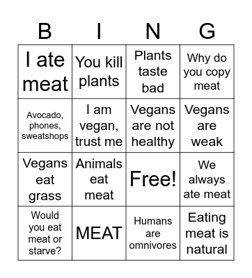Vegan World Bingo Card