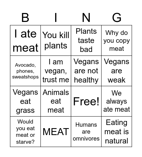 Vegan World Bingo Card