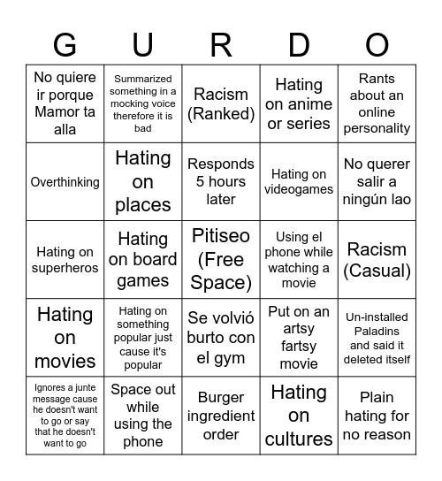 Guldo Bingo Card