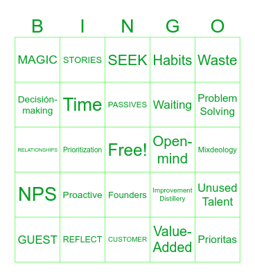 Mojito Class Bingo Card