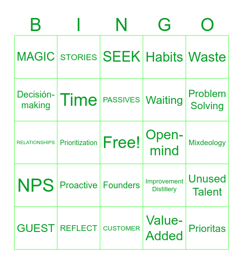 Mojito Class Bingo Card