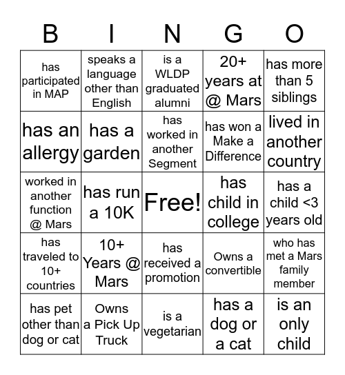 Uncle Ben's Bingo  Bingo Card