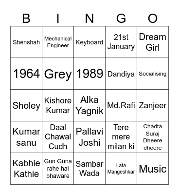 Chandrakant Chauhan Bingo Card