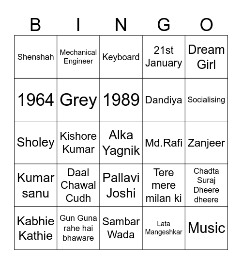 Chandrakant Chauhan Bingo Card