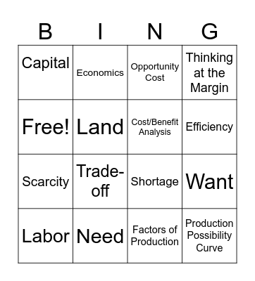 Econ Unit 1 Bingo Card