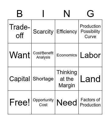 Economic Bingo Card