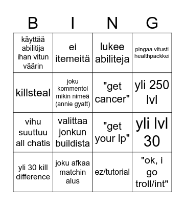 aram bob low bingo Card