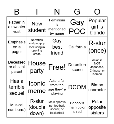 2000s Media Bingo Card