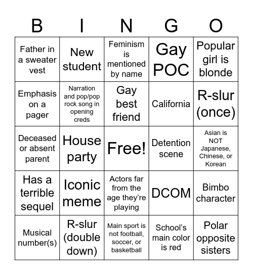 2000s Media Bingo Card
