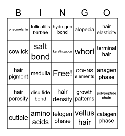 properties and disorder ofa the hair and scalp Bingo Card