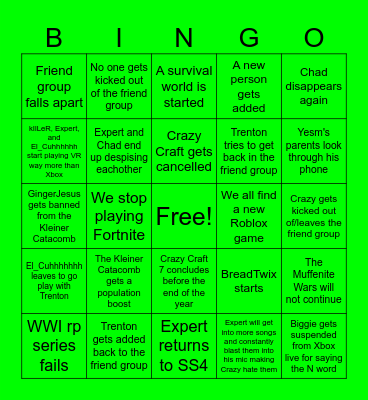 Friend Group Predictions Bingo Card