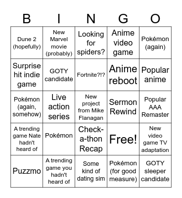 Nerdy Sermon Bingo Card