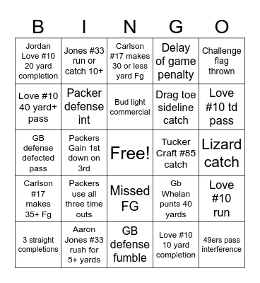 Packers vs 49ers 2024 Playoff Bingo Card