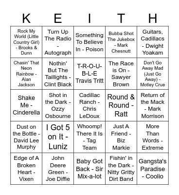 Happy Birthday Bingo Card