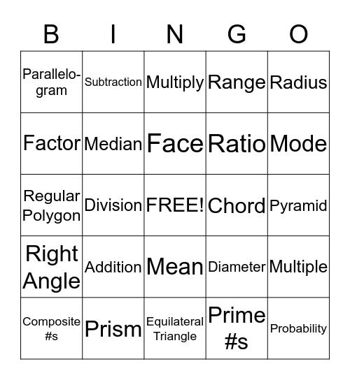 ISAT :) Bingo Card