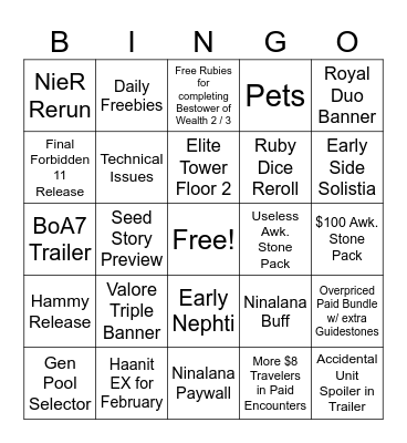 Octopath Traveler: Champions of the Bingontinent Bingo Card