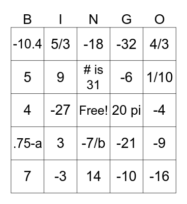 Algebra 1 Chapter 1 Review Bingo Card