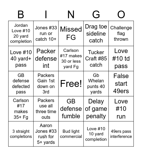 Packers vs 49ers 2024 Playoff Bingo Card