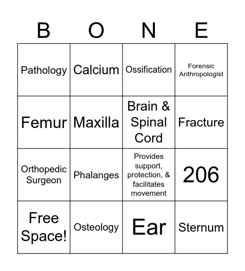 BGWC x Bone Bingo Card