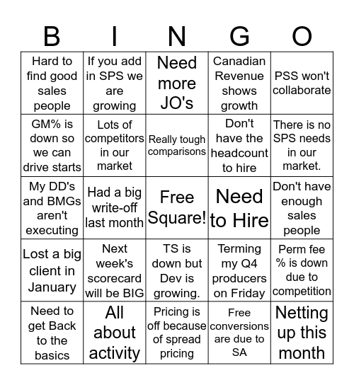 Charts Bingo Card