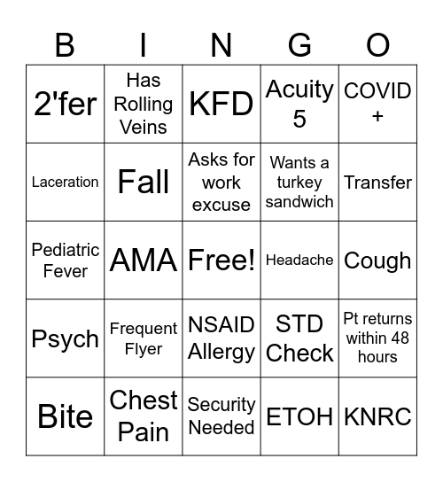 Emergency Department Bingo Card