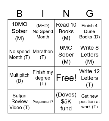 Dove/Koch Bingo Card