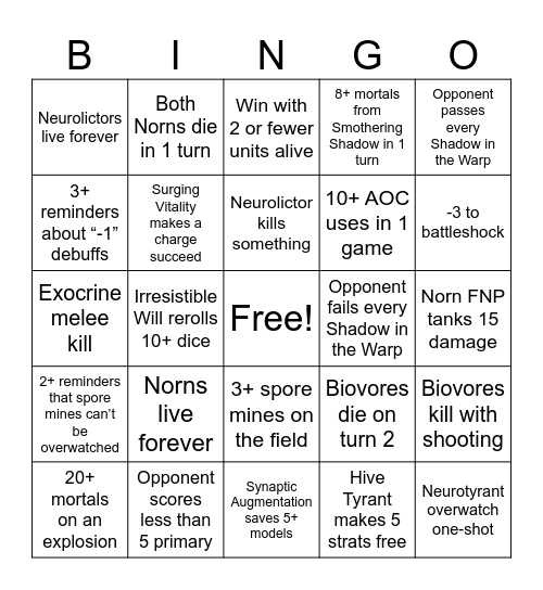 Tyranids Bingo Card