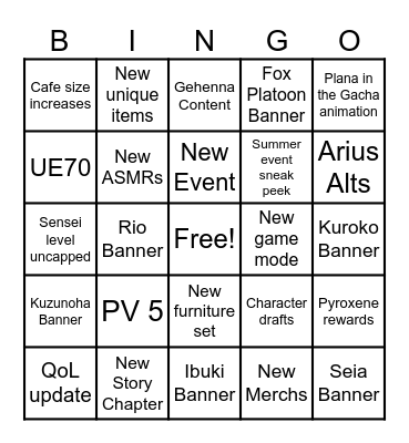 Blue Archive's Livestream Bingo Card