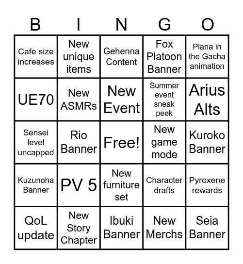 Blue Archive's Livestream Bingo Card