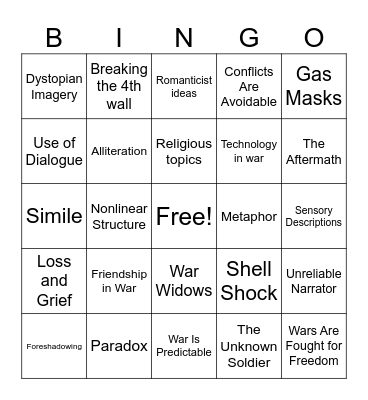 Apología pro Poemate Meo BINGO Card