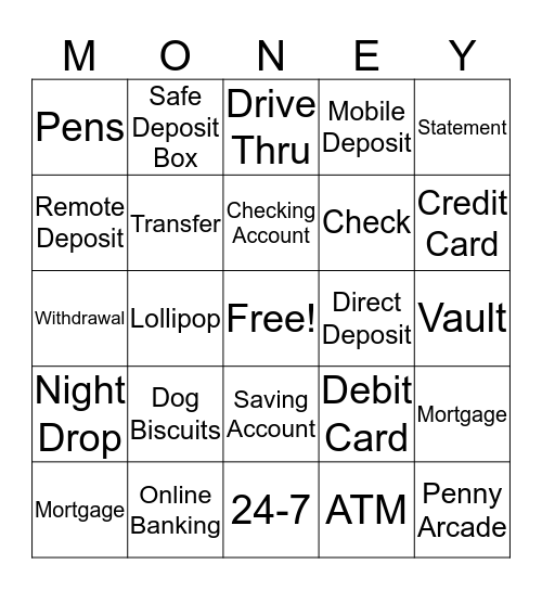 Td bank deposit forms