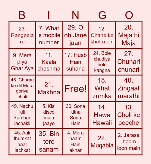 Makar Sankranti Bingo @Kulkarni Residence Bingo Card