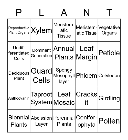 Botany Bingo Card