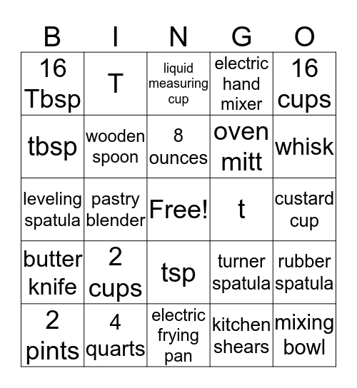 Abbreviations, Equivalents, and Equipment Bingo Card