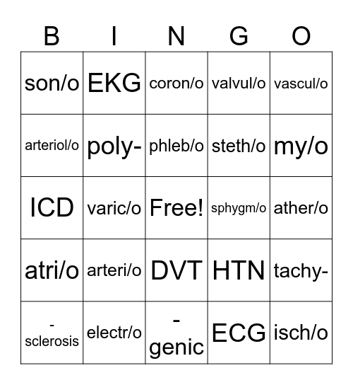 Cardiovascular System Bingo Card