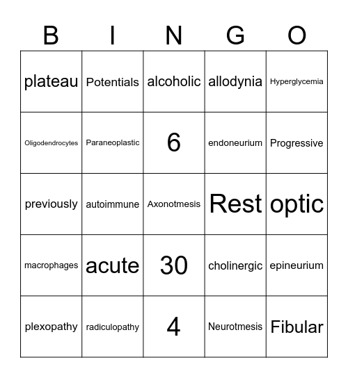 PNS Neuropathy Bingo Card