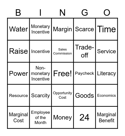 Scarcity & Opportunity Cost Review Bingo Card
