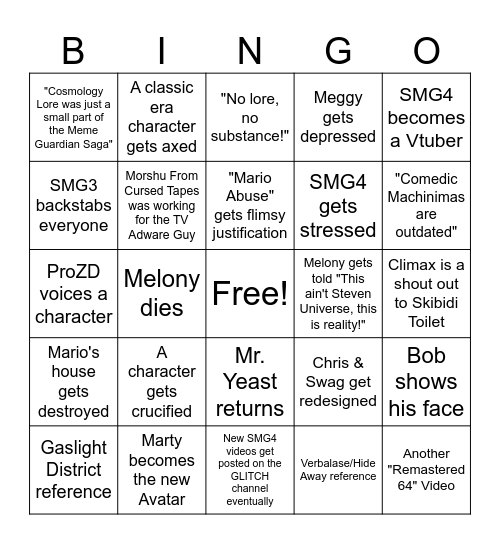SMG4 in 2024 Bingo Card
