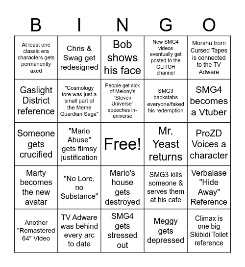 SMG4 in 2024 Bingo Card