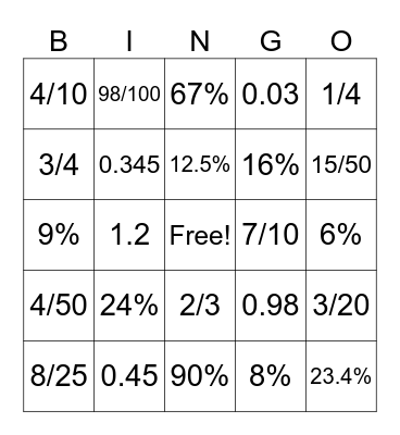 FRACTION, DECIMAL, PERCENT BINGO Card