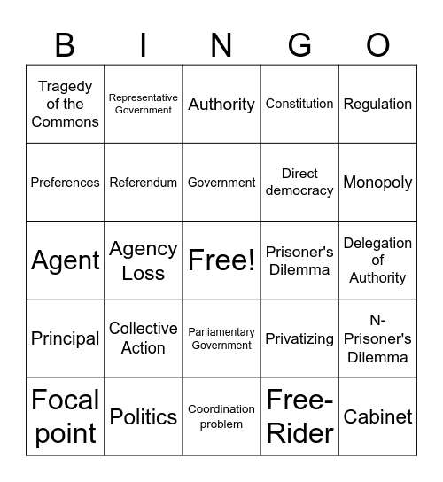 PoliSci Chapter 1 Bingo Card