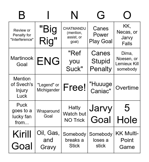Canes 1/21 Bingo Card