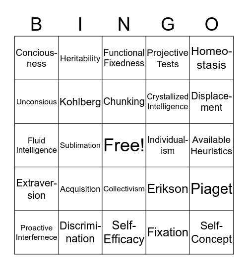 AP Psychology Vocabulary Review Bingo Card