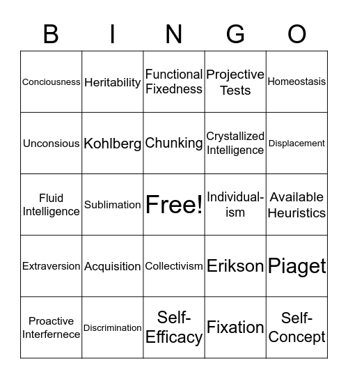 AP Psychology Vocabulary Review Bingo Card