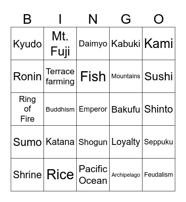 Japan Bingo Card