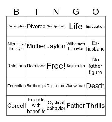 Through the Eyes of a Mother Bingo Card