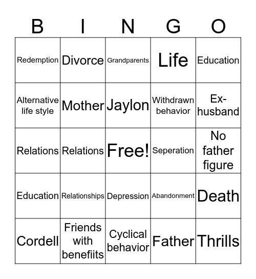 Through the Eyes of a Mother Bingo Card