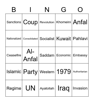IGCSE FQ#7 Bingo Card