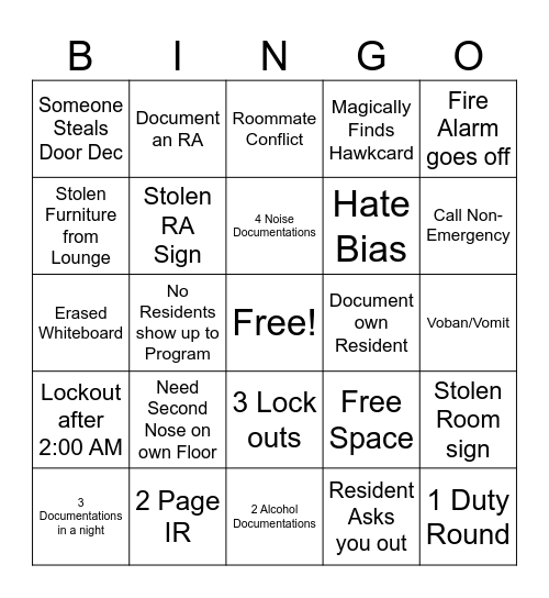 RA Bingo Card